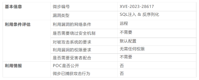 【漏洞通告】Showdoc 远程代码执行漏洞